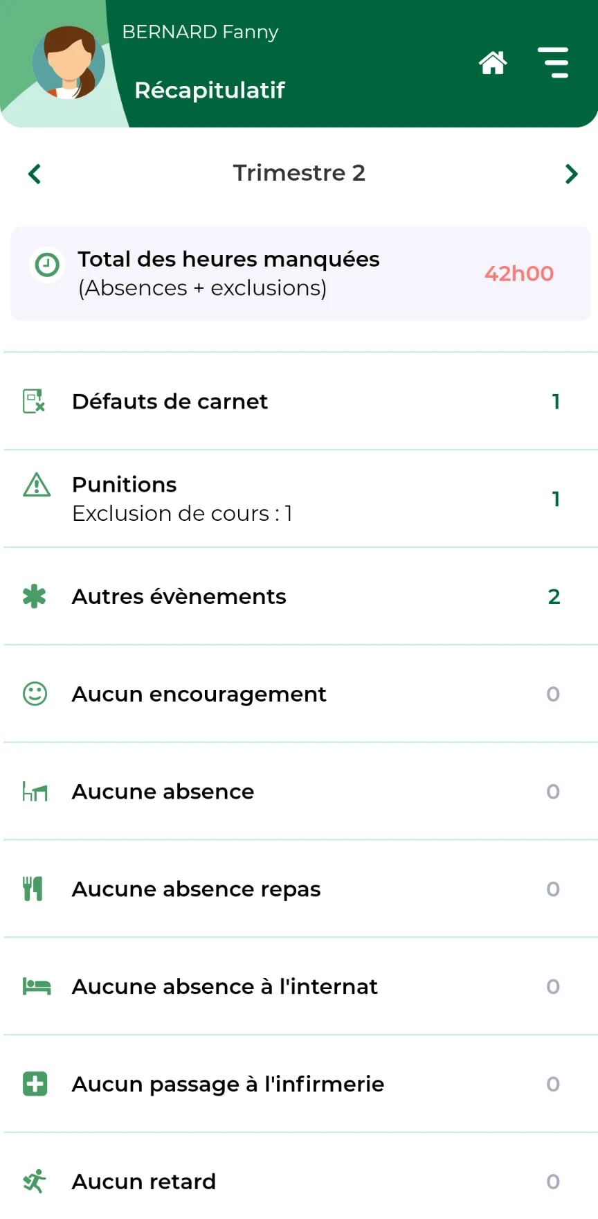 parents pronote © https://play.google.com/store/apps/details?id=com.IndexEducation.Pronote&hl=fr&gl=US