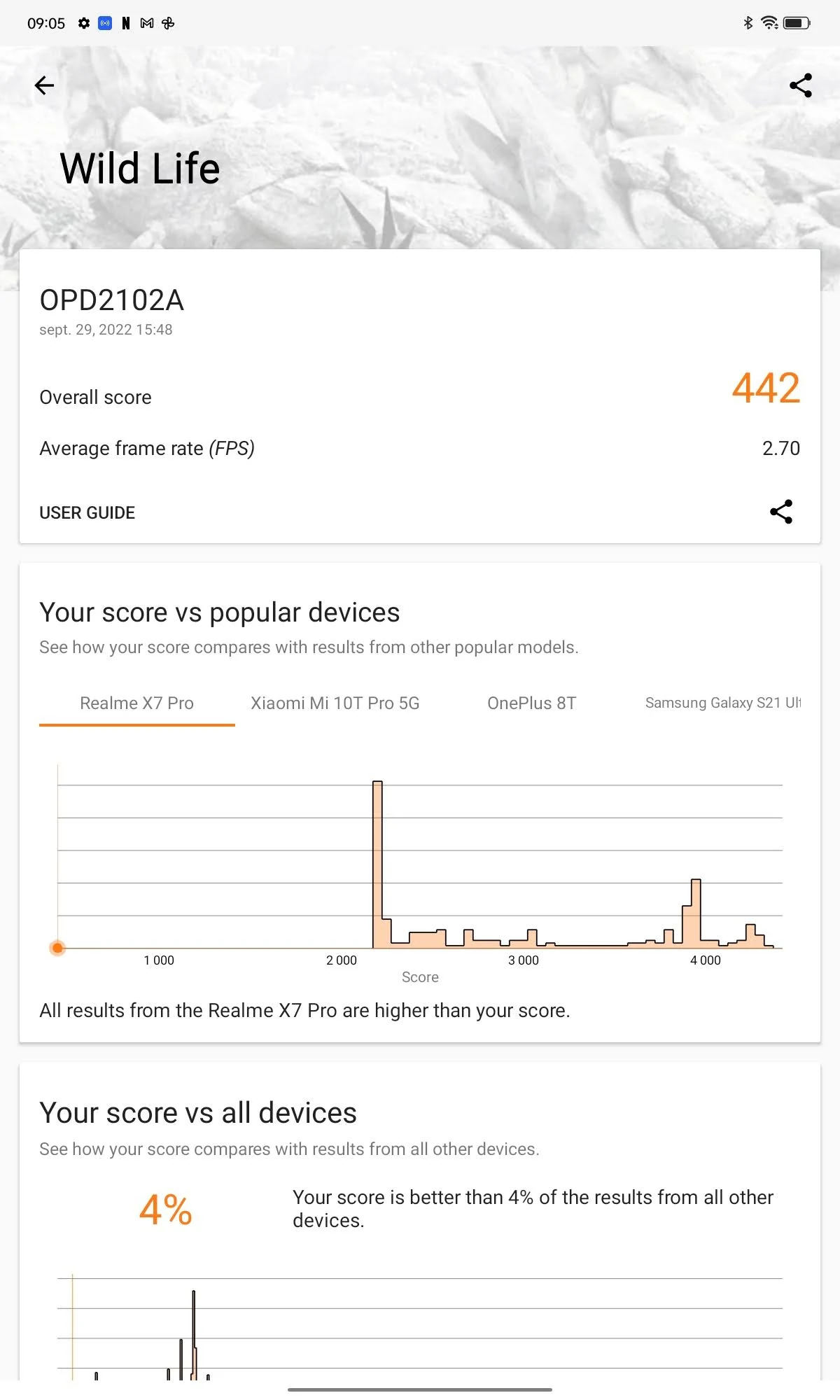 Test Oppo Pad Air © © Mathieu Grumiaux pour Clubic