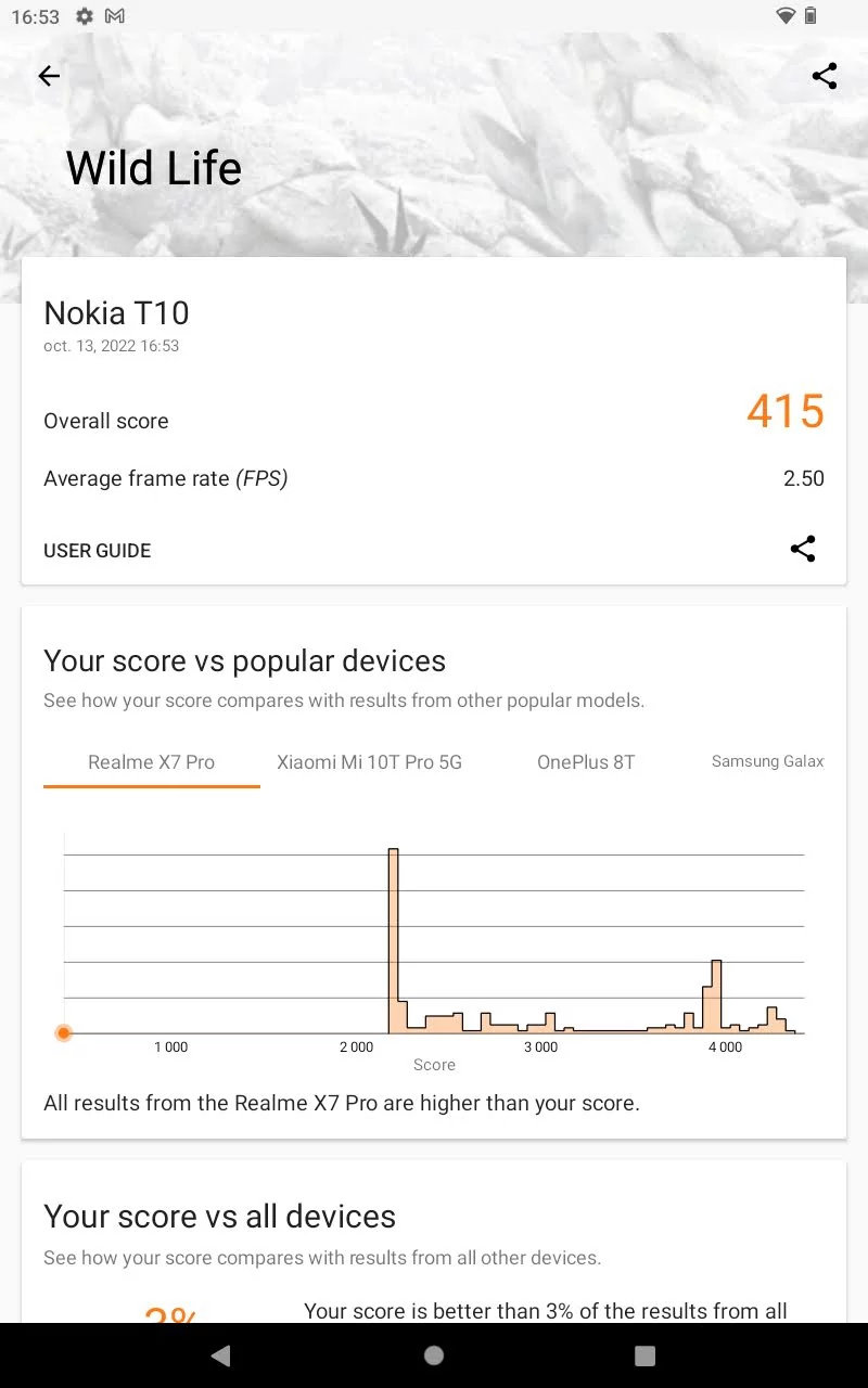 Test Nokia T10 © © Mathieu Grumiaux pour Clubic