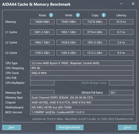 AMD Ryzen 9 7900X © Nerces