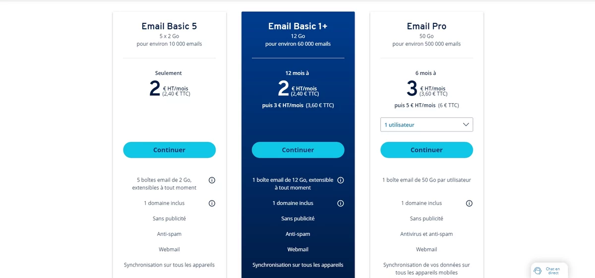 IONOS offre email © IONOS