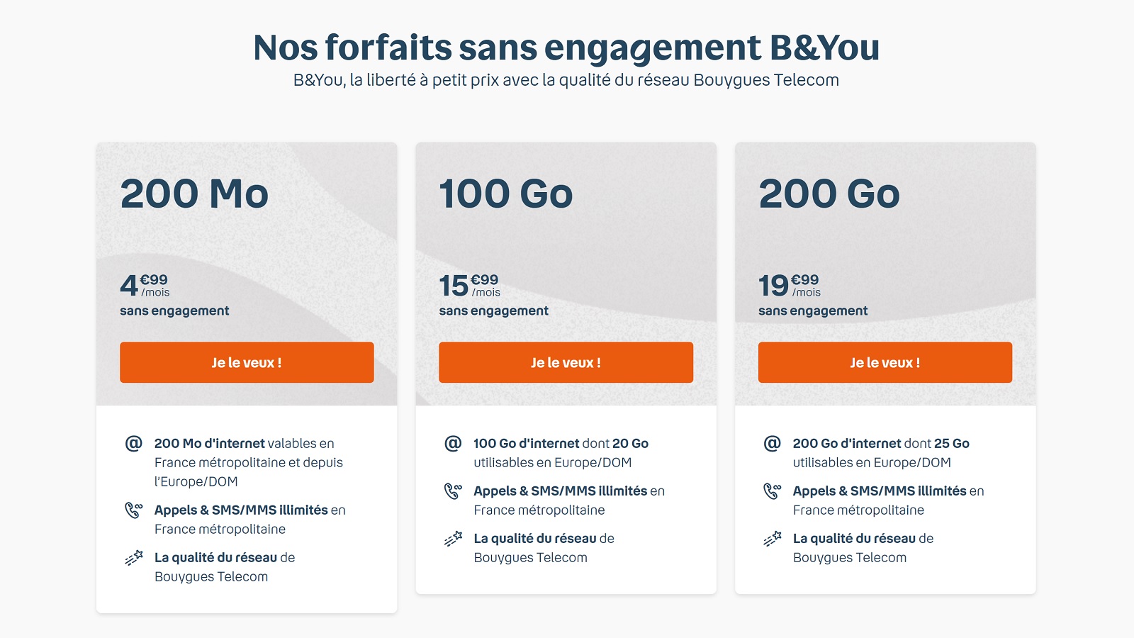 100Go Pour 15,99€ ? Voici La Nouvelle Offre B&You Qui Va Vous Combler