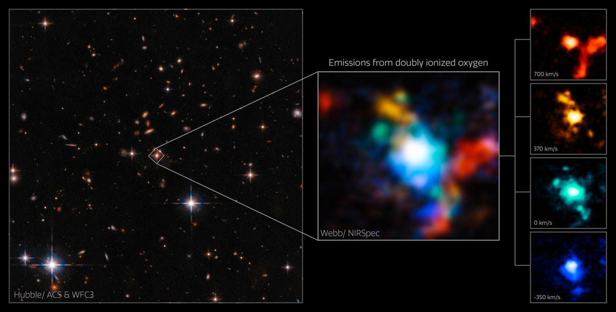 Nœud galactique James Webb © NASA/ESA/CSA