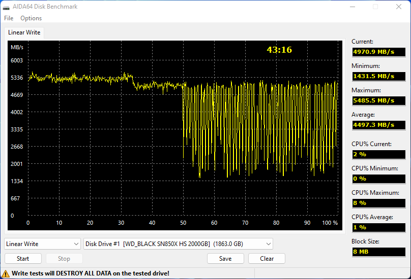 Western Digital WD_Black SN850X © Nerces