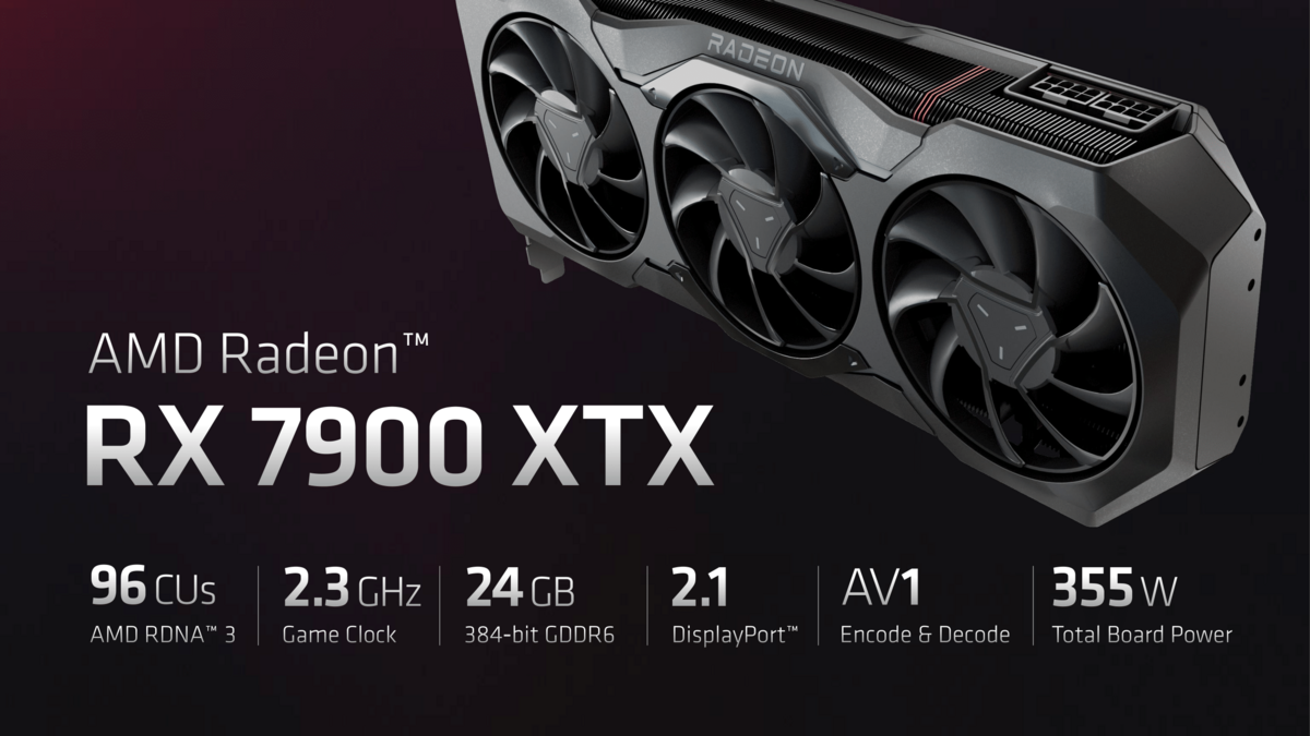 AMD Radeon RX 7900XTX © AMD