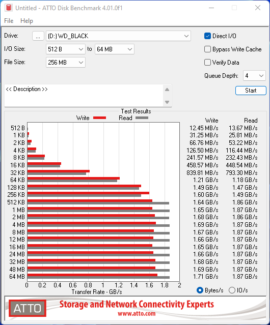 Western Digital WD_Black P40 Game Drive © Nerces