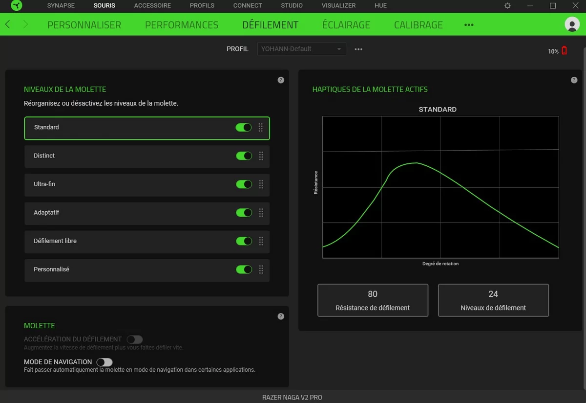 Razer Naga V2 Pro