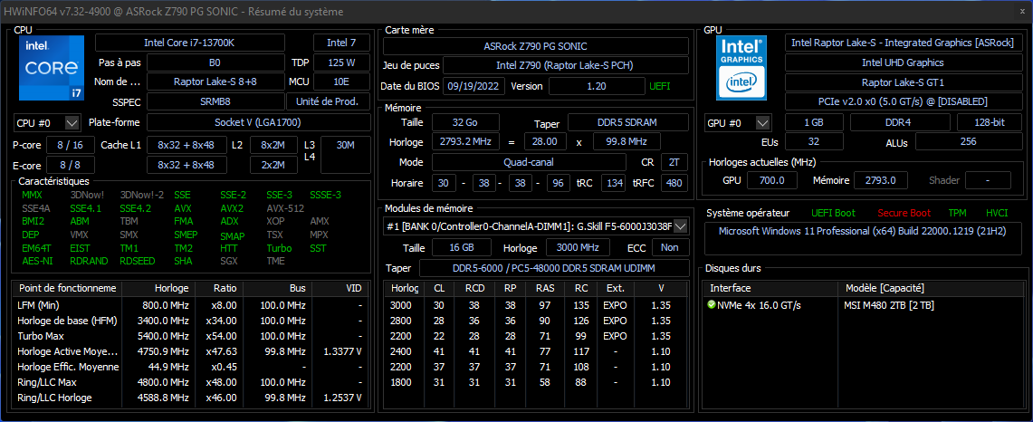 ASRock Z790 PG SONIC © Nerces