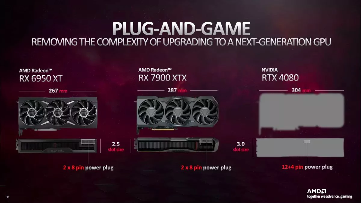 Radeon RX 7900 vs RTX 4080 © Videocardz