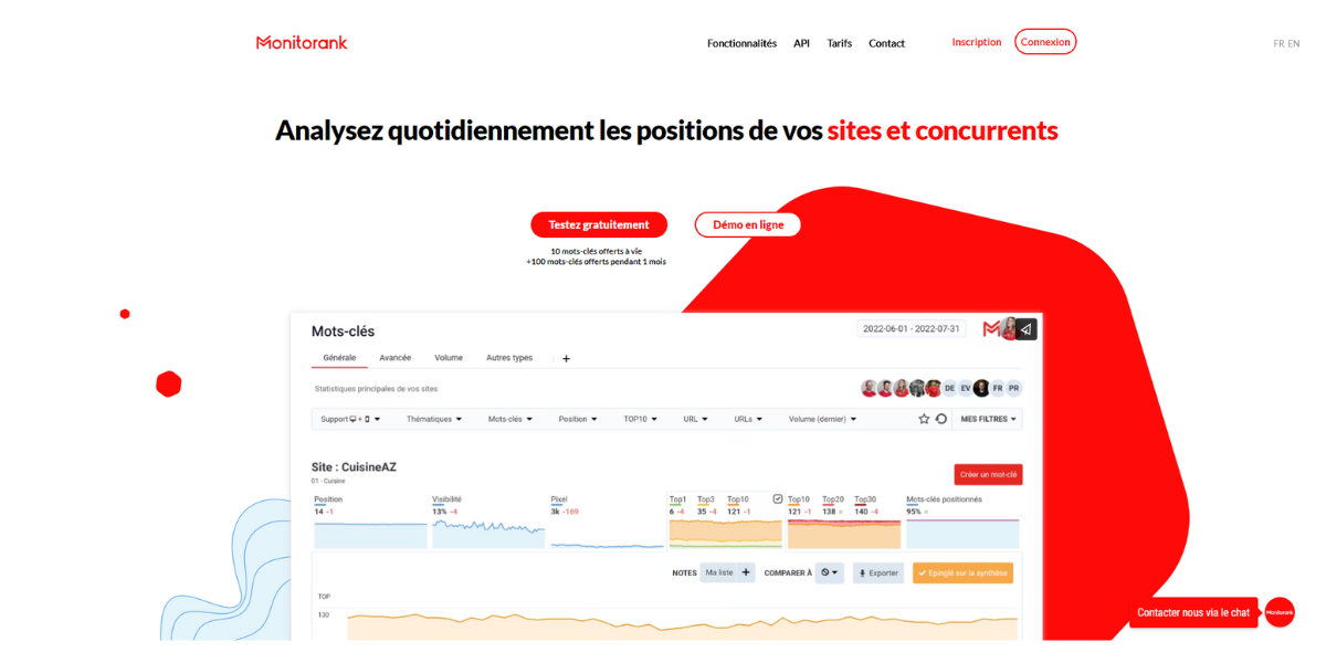 Monitorank 1 © © Monitorank