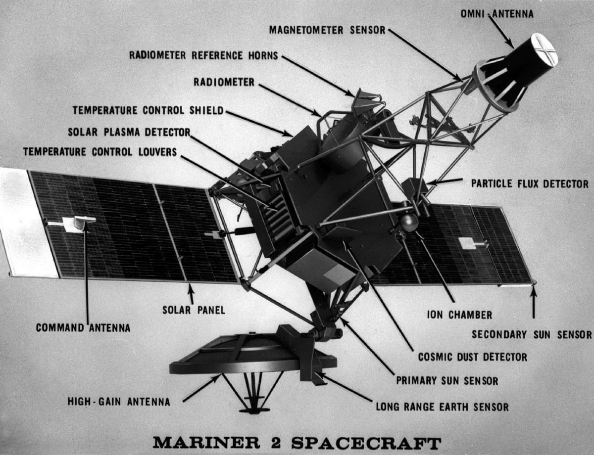 Détail des éléments de la sonde Mariner 2. Crédits : NASA/JPL-Caltech