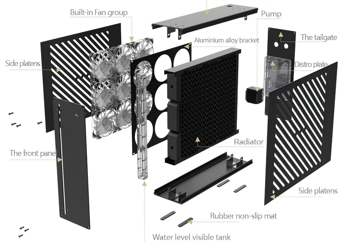 Bykski External Water-cooled Unit 1080 © Videocardz