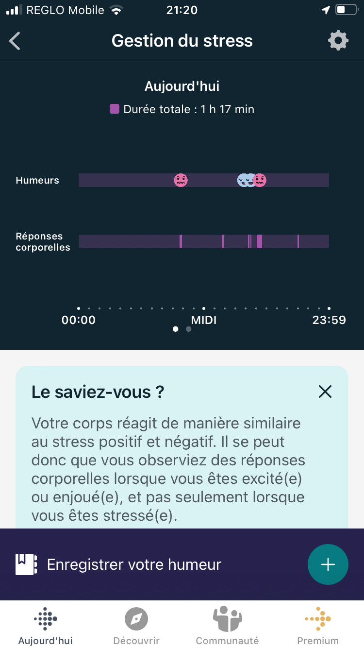 Fitbit Sense 2 - AED 2 © Johan Gautreau