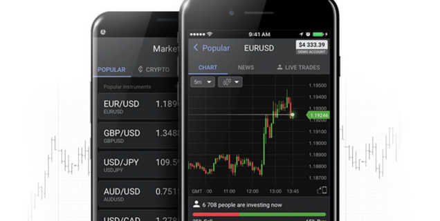 Avis Libertex : une plateforme trading multi-actifs avec plusieurs années d'expérience !