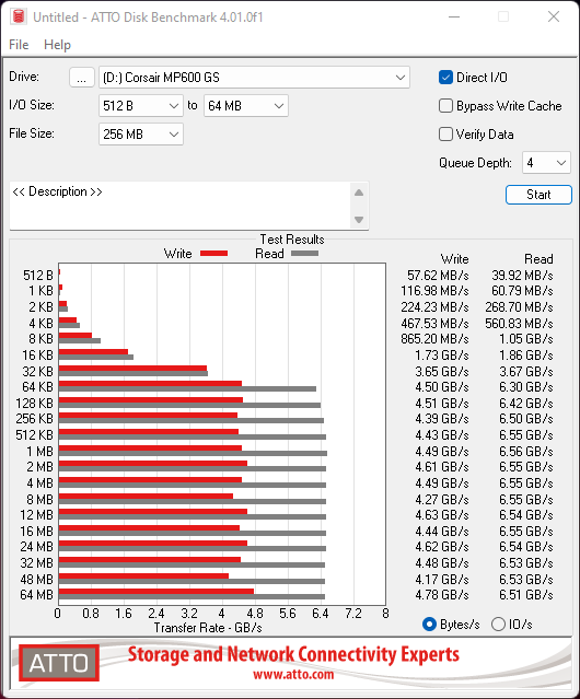 Test Corsair MP600 1 To : le premier SSD M.2 PCIe 4.0 bat un record - Les  Numériques