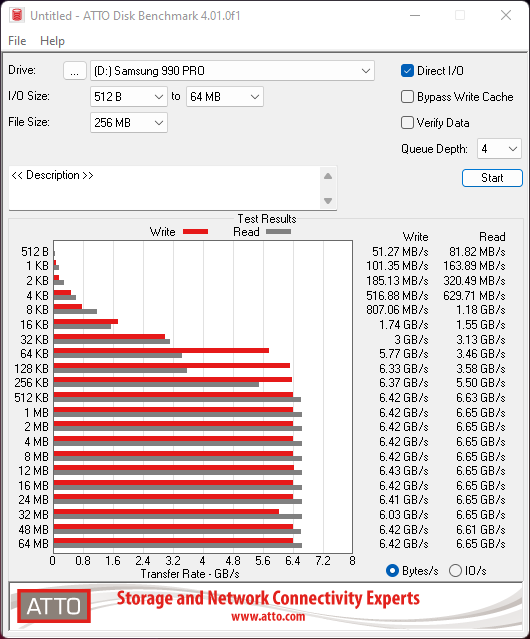 Samsung SSD 990 PRO © Nerces