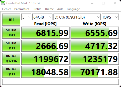 Samsung SSD 990 PRO © Nerces