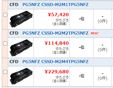 Prix Japon SSD CFD Gaming PCIe 5.0 © WCCFTech