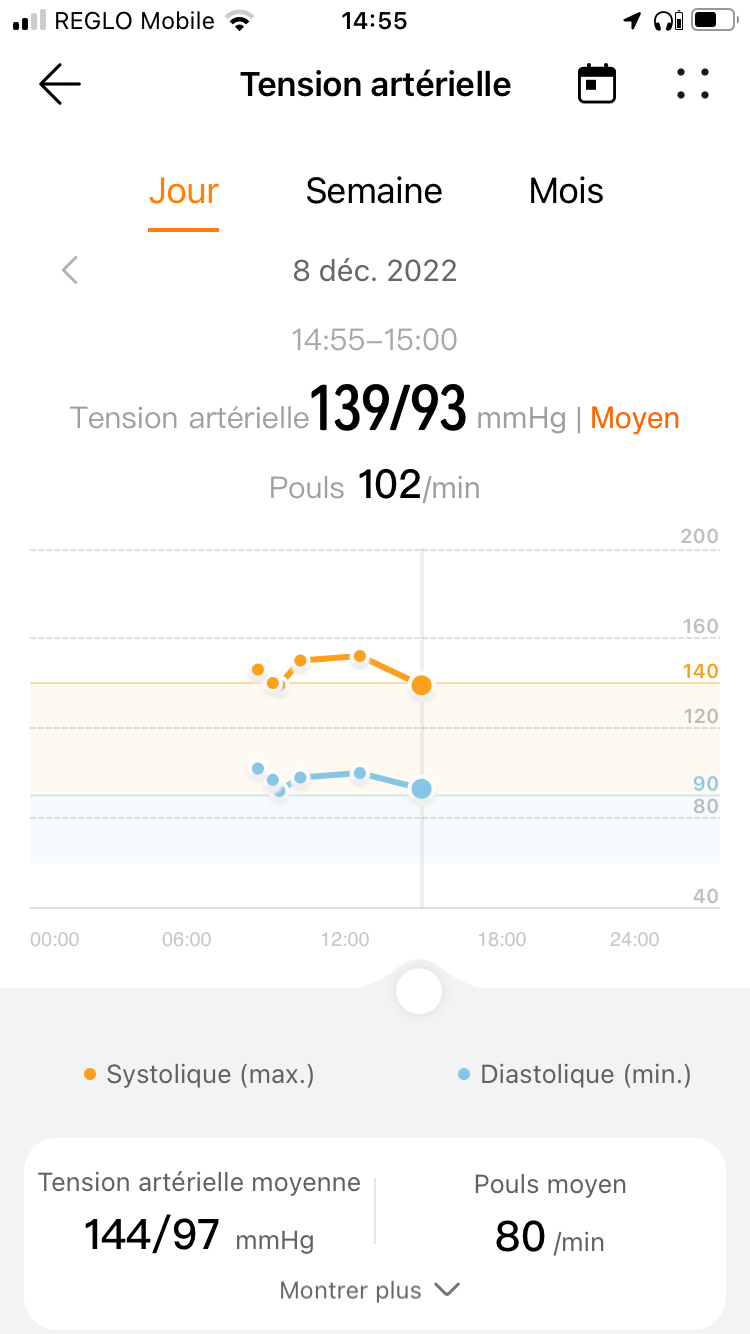 Huawei Watch D - Tension 1 © Johan Gautreau