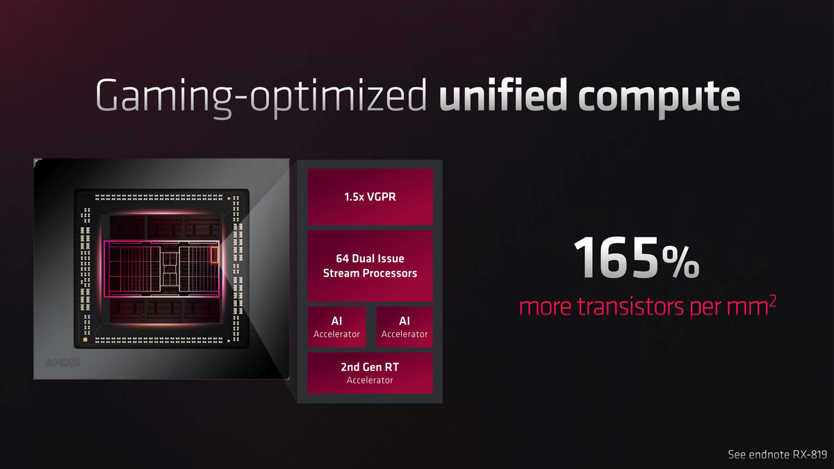Une densité de transistors plus importante : merci la gravure en 5 nm ! © AMD