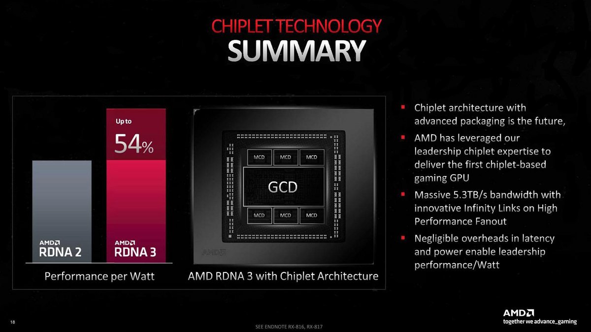 AMD résume les avantages – selon elle – de la technologie chiplet © AMD
