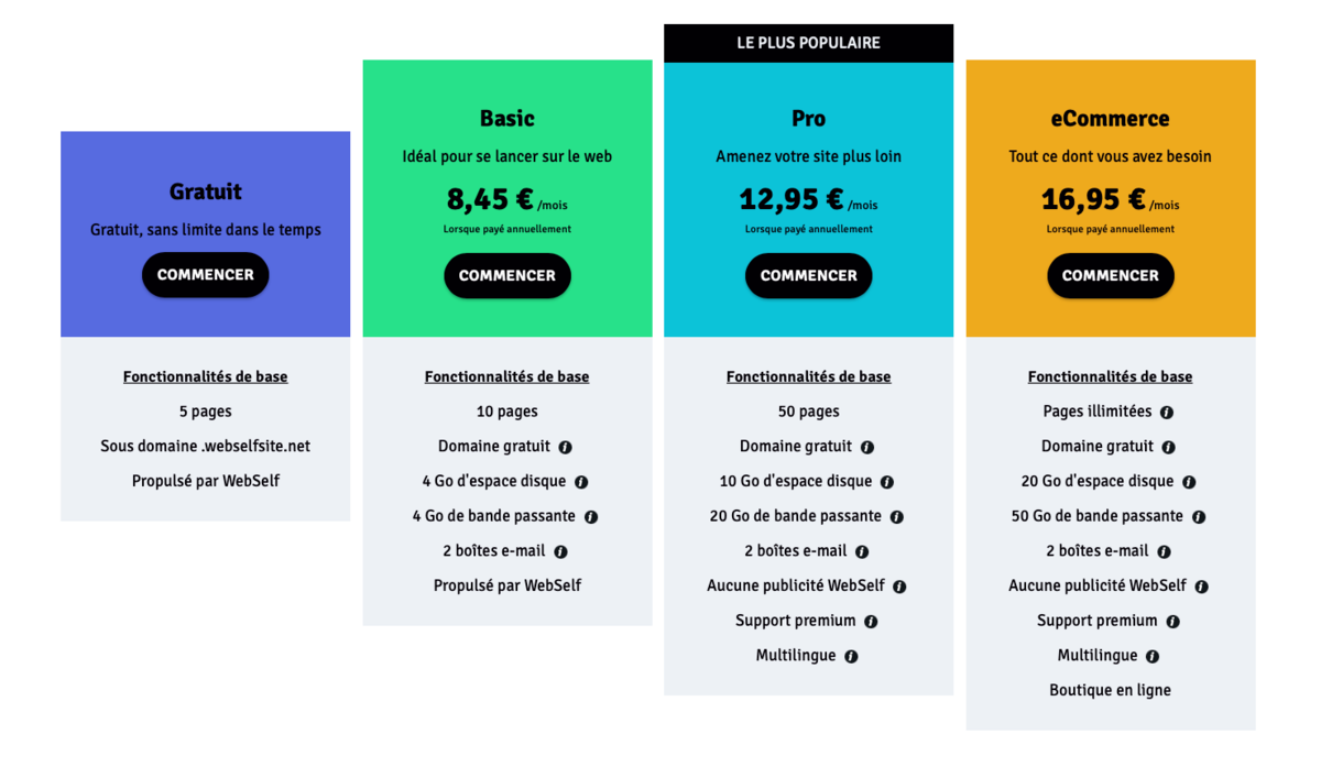 Offres WebSelf screen