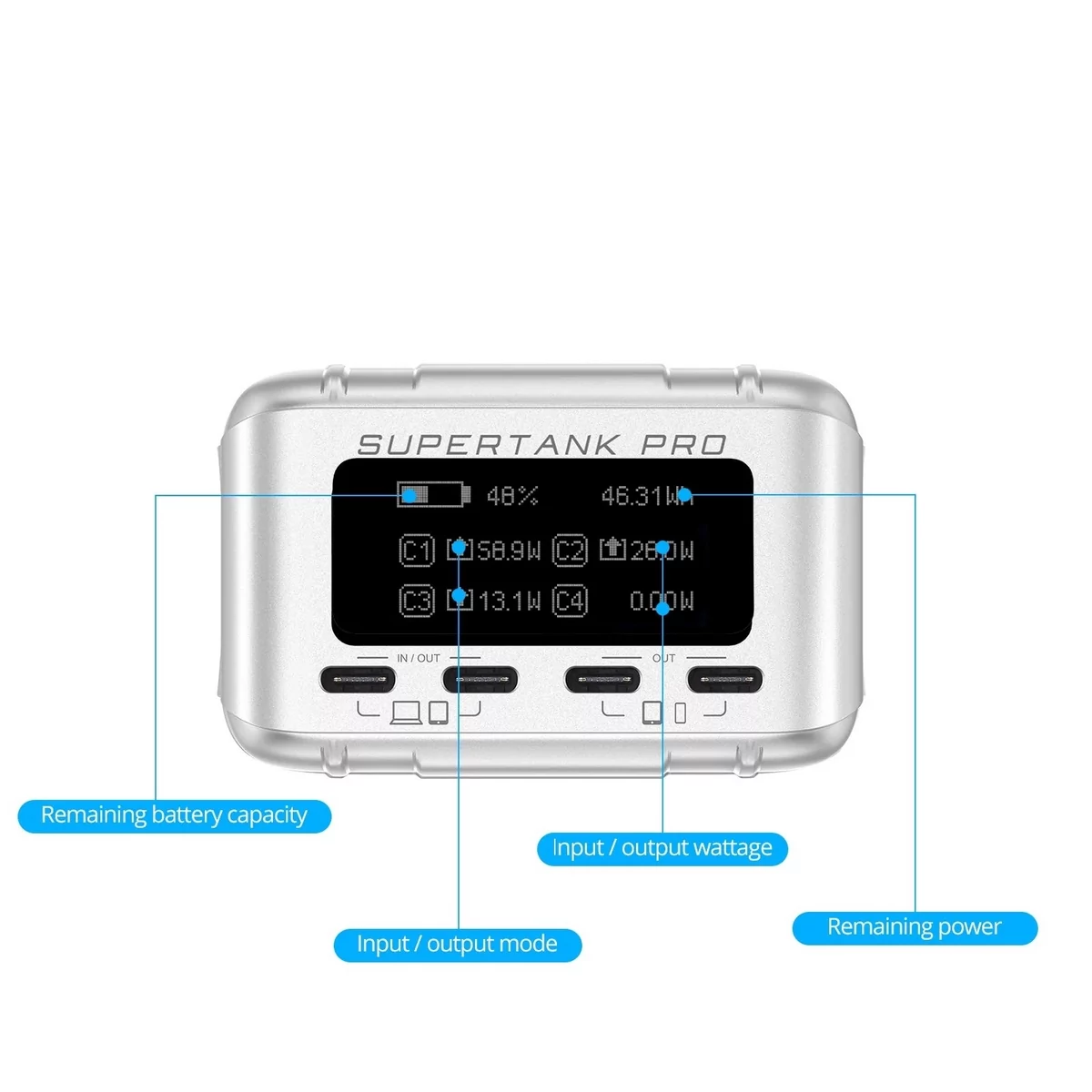 Zendure Supertank pro © © Zendure