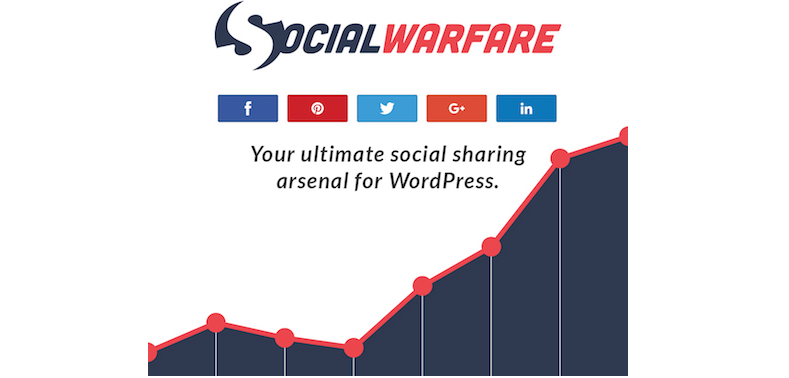 Social warfare wp