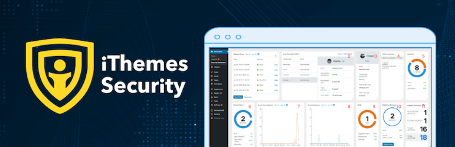 iThemes Security screen 1