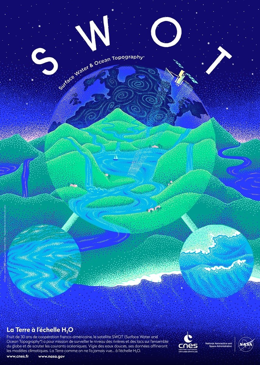 SWOT poster CNES © CNES