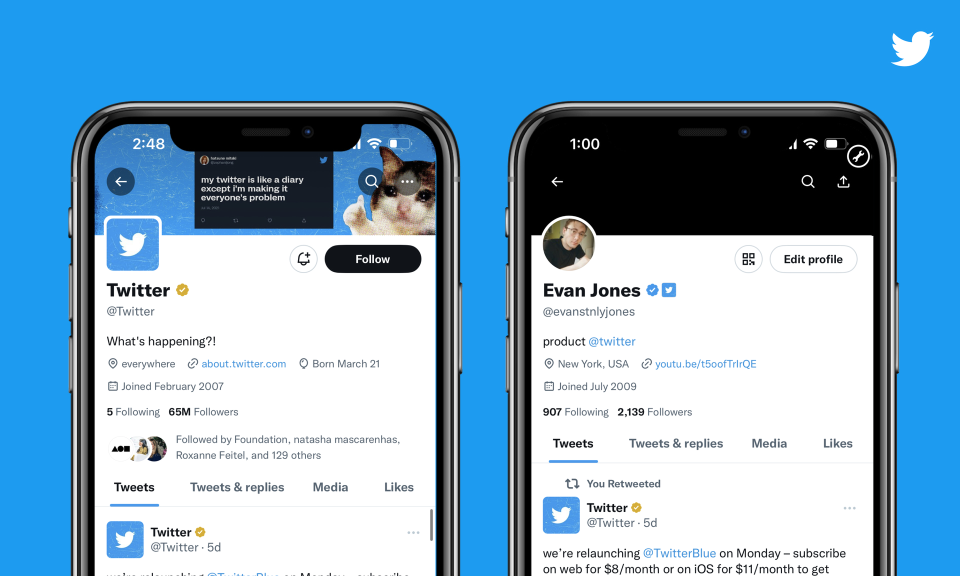 L'abonnement Twitter Blue, déjà au rabais ?