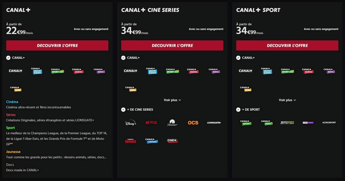 Abonnements Canal+ fin 2022 © Clubic