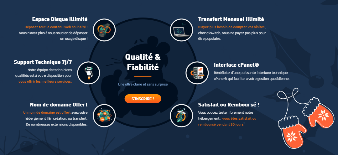 2023 - O2switch: the 100% independent host that plays with transparency