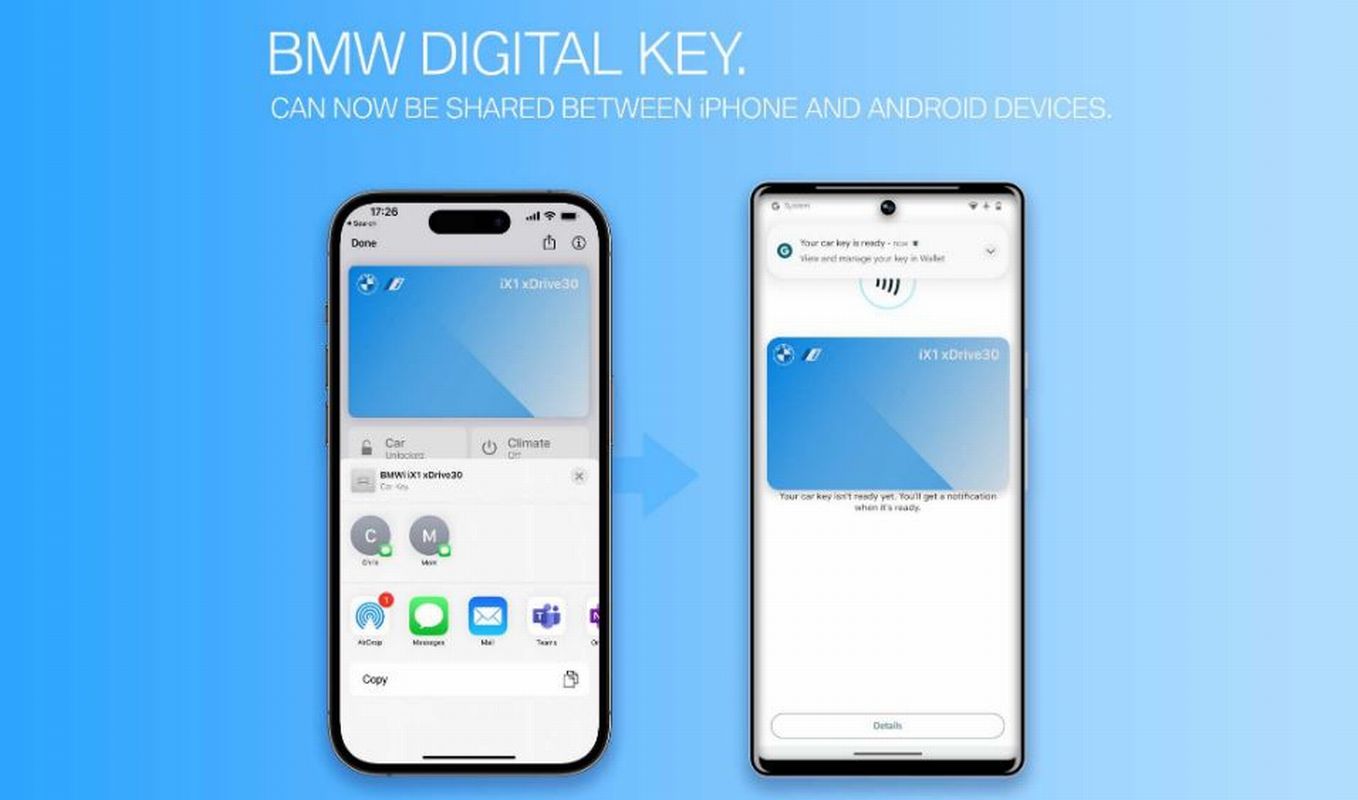Prêter la clé de votre BMW par email, SMS ou WhatsApp ? Vraiment ? C'est désormais possible !