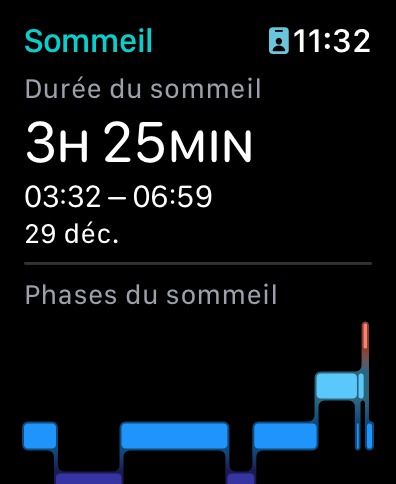 Test Apple Watch Series 8 © © Mathieu Grumiaux pour Clubic