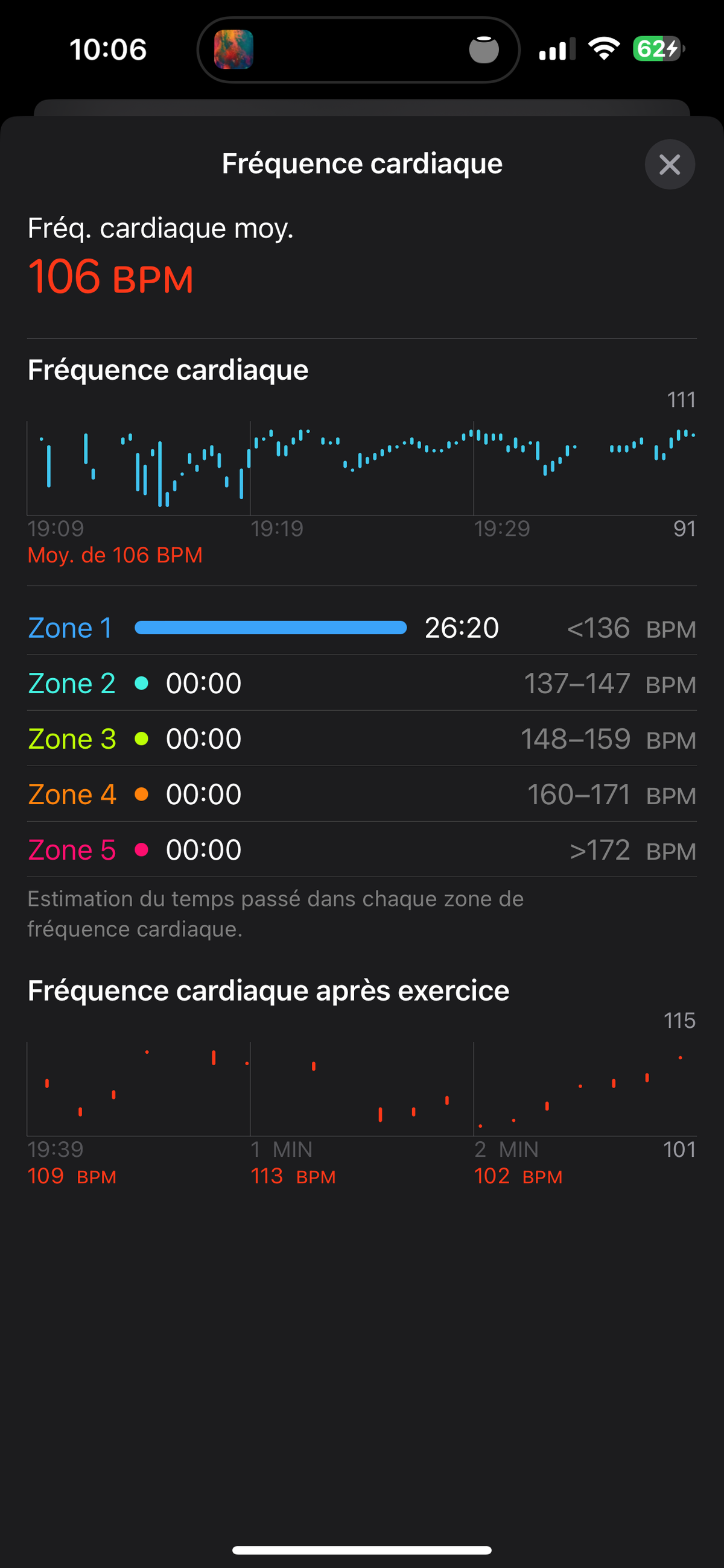 Test Apple Watch Series 8 © © Mathieu Grumiaux pour Clubic