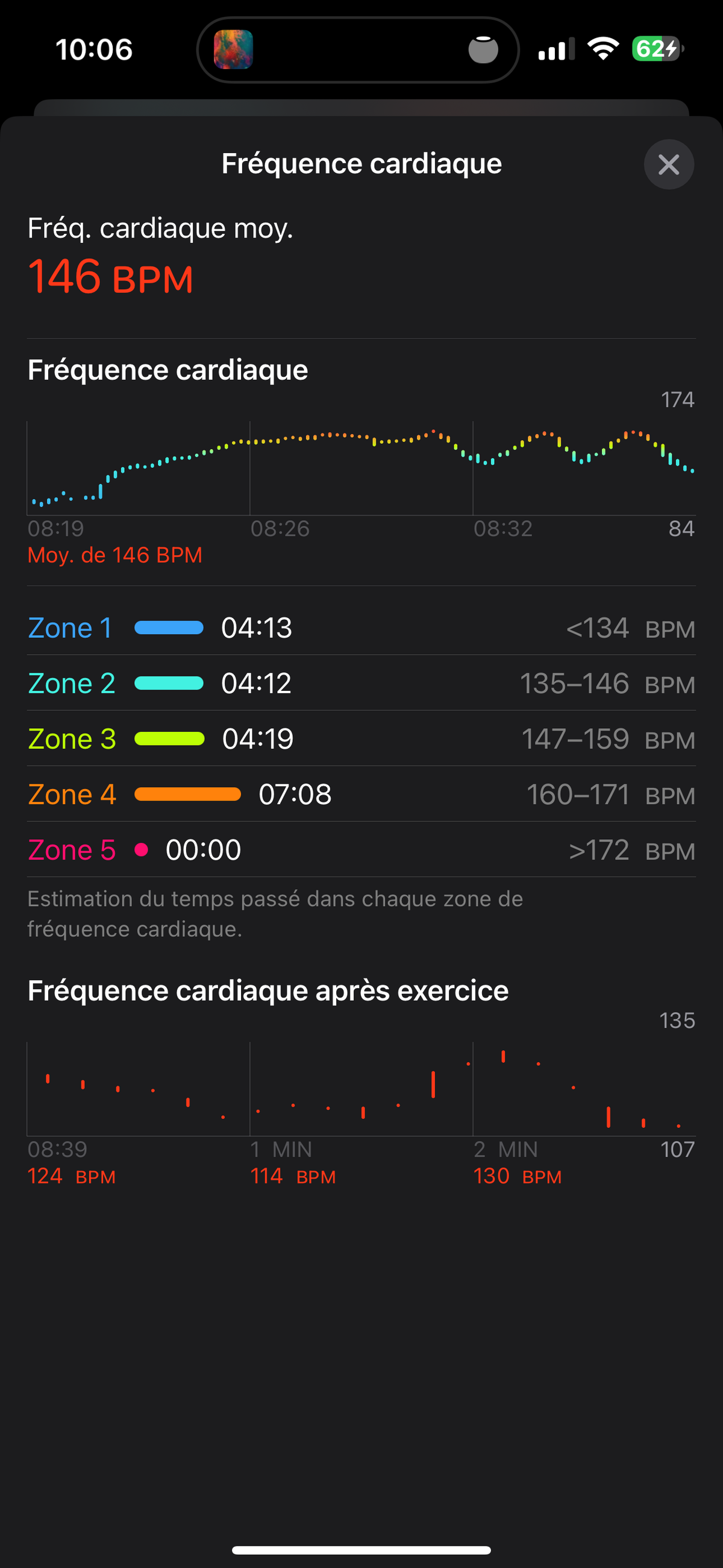 Test Apple Watch Series 8 © © Mathieu Grumiaux pour Clubic