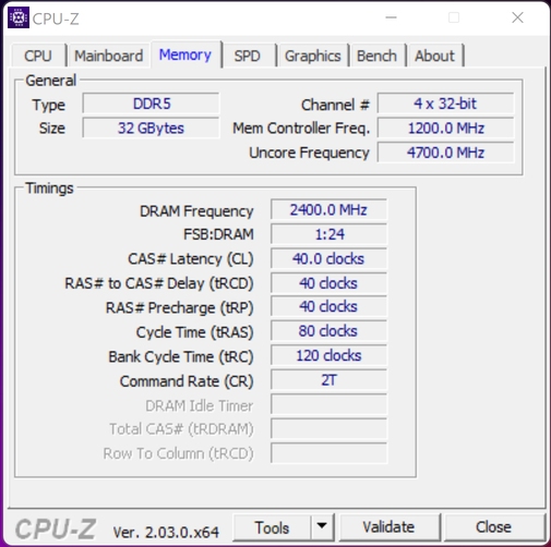 MSI GeForce RTX 4070 Ti Suprim X © Nerces