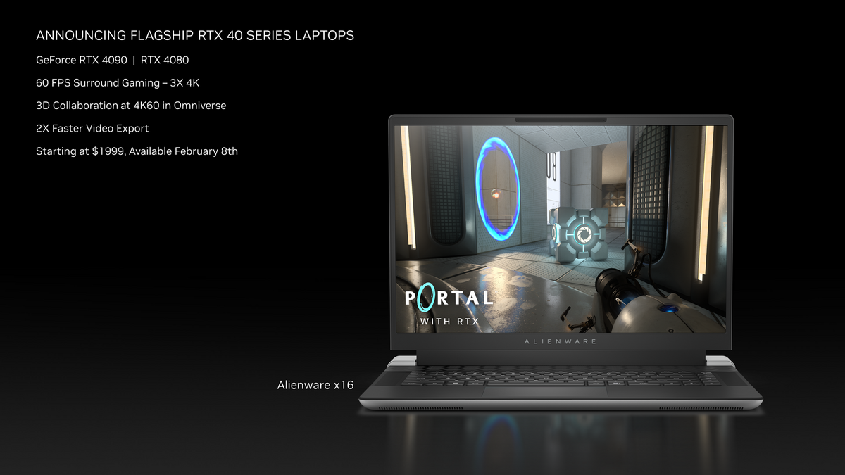 NVIDIA GeForce RTX 4000 Laptop © NVIDIA