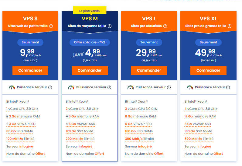 offre-vps-lws-2023