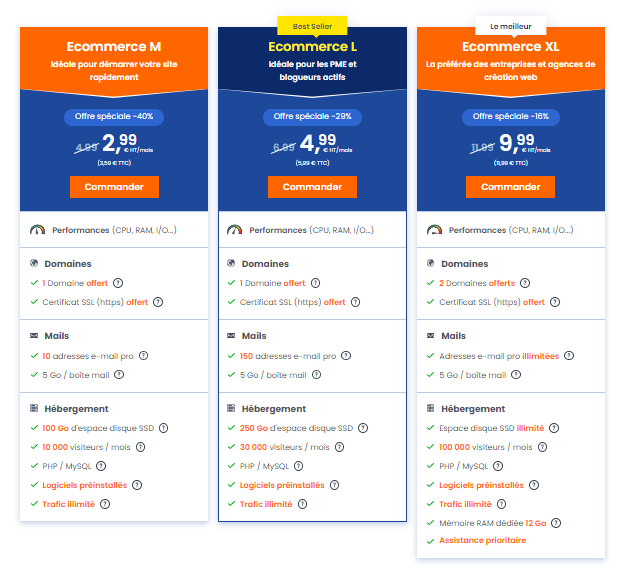 offres-prestashop-lws-2023