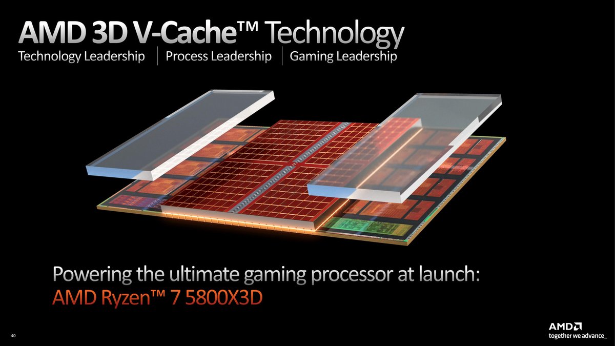 Le 3D V-Cache souligne déjà une certaine modularité des CPU © AMD