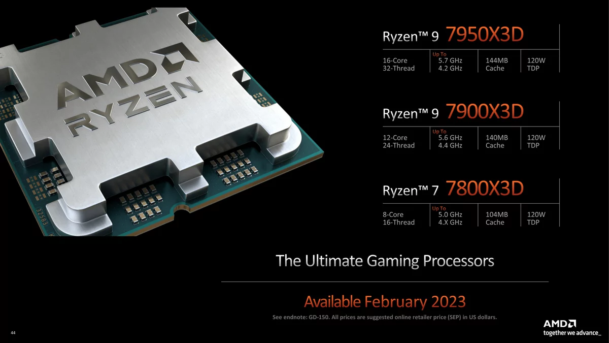 AMD Ryzen 7000X3D © AMD