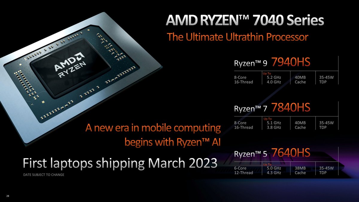 AMD Ryzen 7040 © AMD