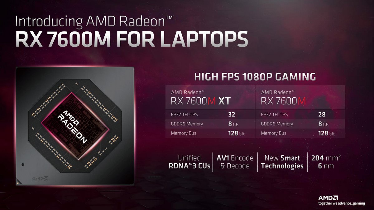 AMD RDNA 3 mobile © AMD