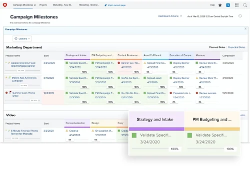 Adobe Workfront