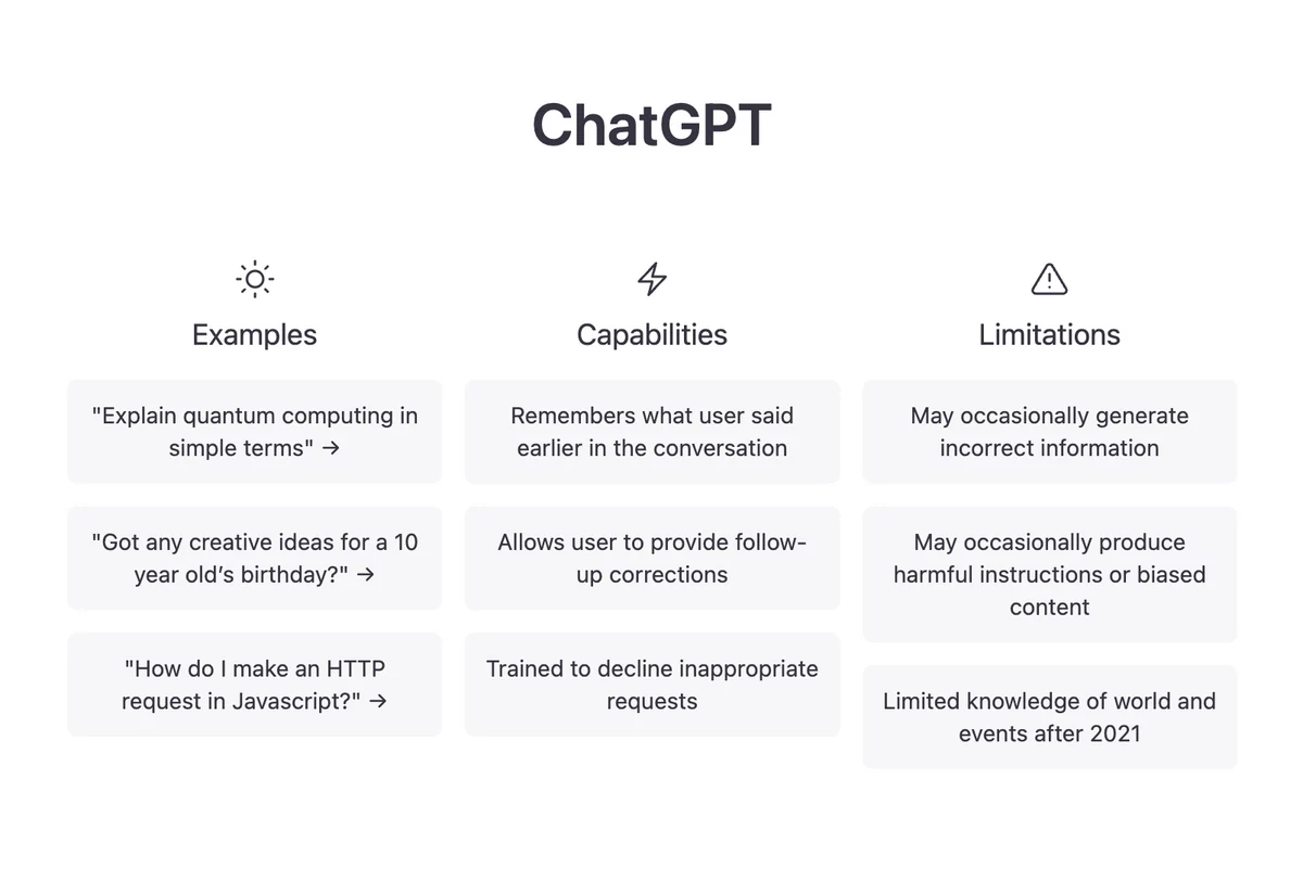 ChatGPT 3