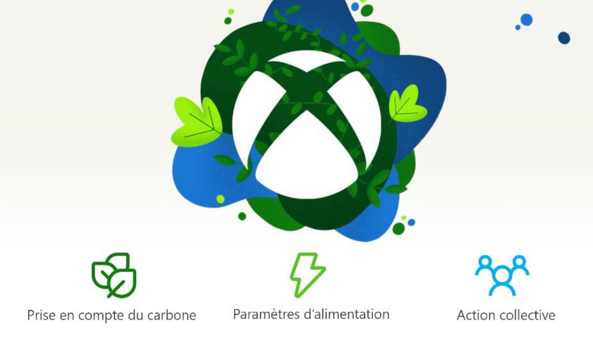 Xbox Ecologie © © Xbox