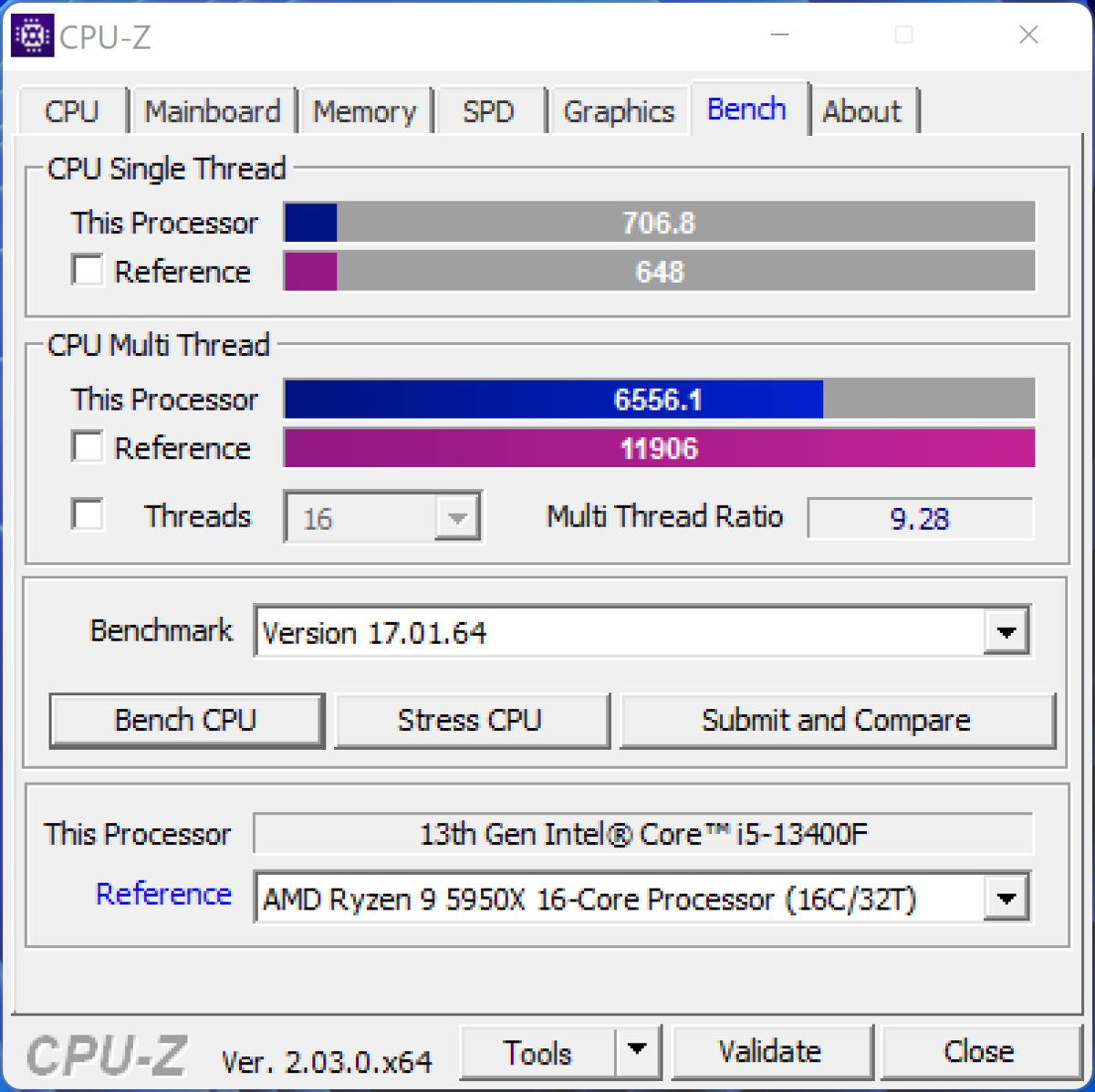 Intel Core i5-13400F © Nerces