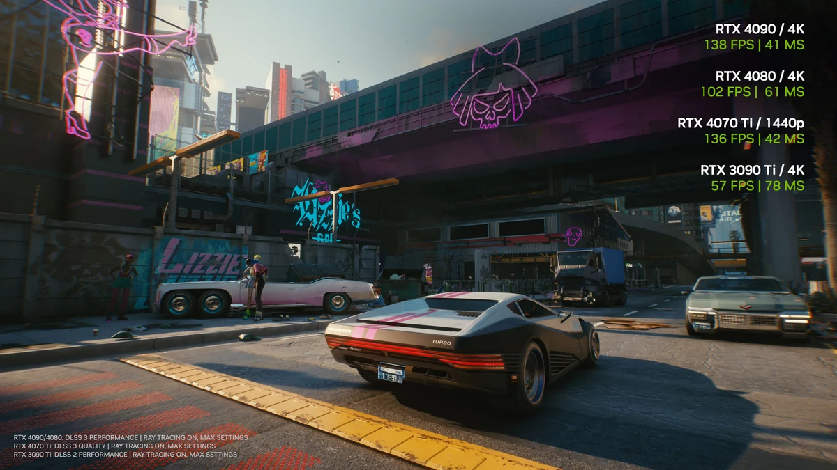 Cyberpunk 2077 DLSS 3 © NVIDIA